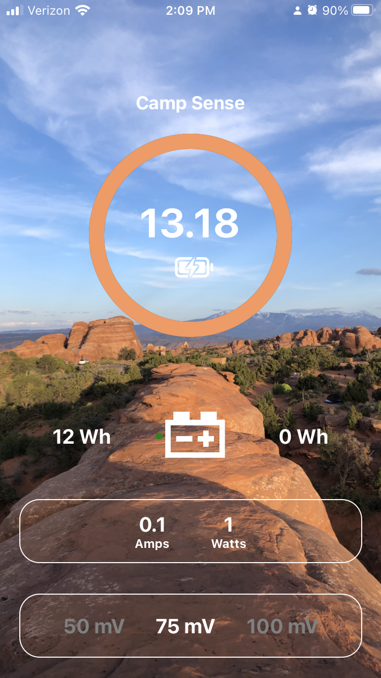 Energy monitoring screen